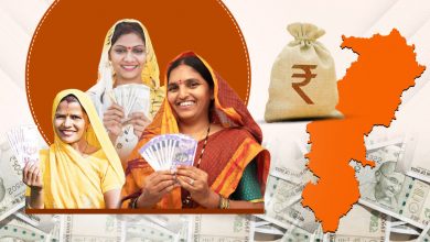 Mahtari Vandana Yojana