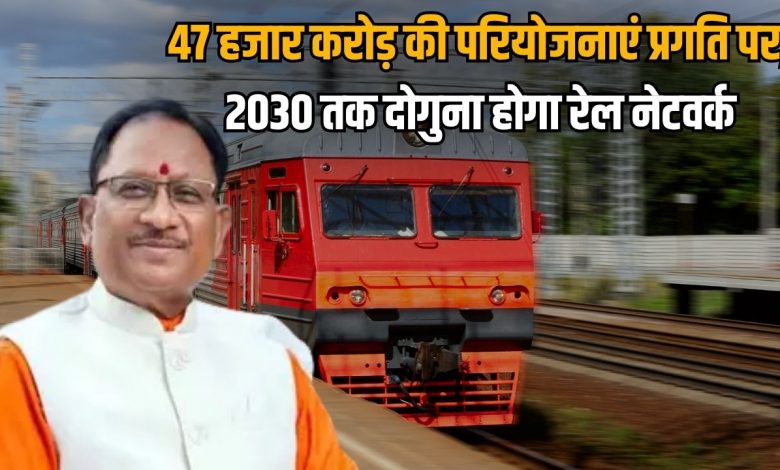 Railways In Chhattisgarh