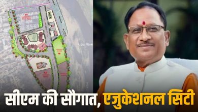 Chhattisgarh Education System